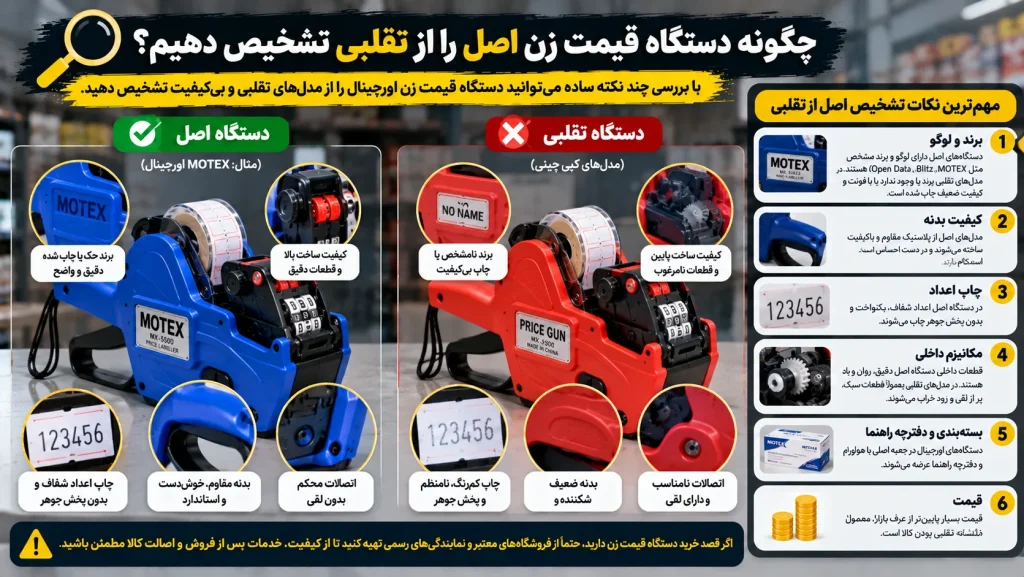 چگونه دستگاه قیمت زن اصل را از تقلبی تشخیص دهیم؟